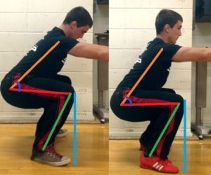 Sentadilla con zapatos con cuñas