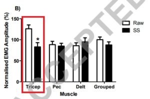 press banca slingshot estudio