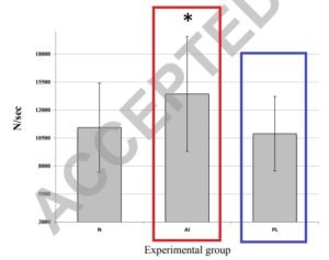 sales de amoniaco funcionan
