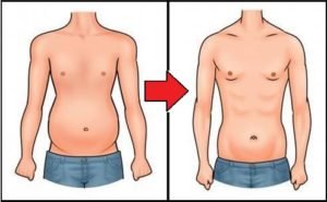 ectomorfo con panza transformacion