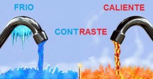 BAÑOS DE CONTRASTE PARA RECUPERACION MUSCULAR