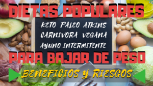Dietas populares para perder peso
